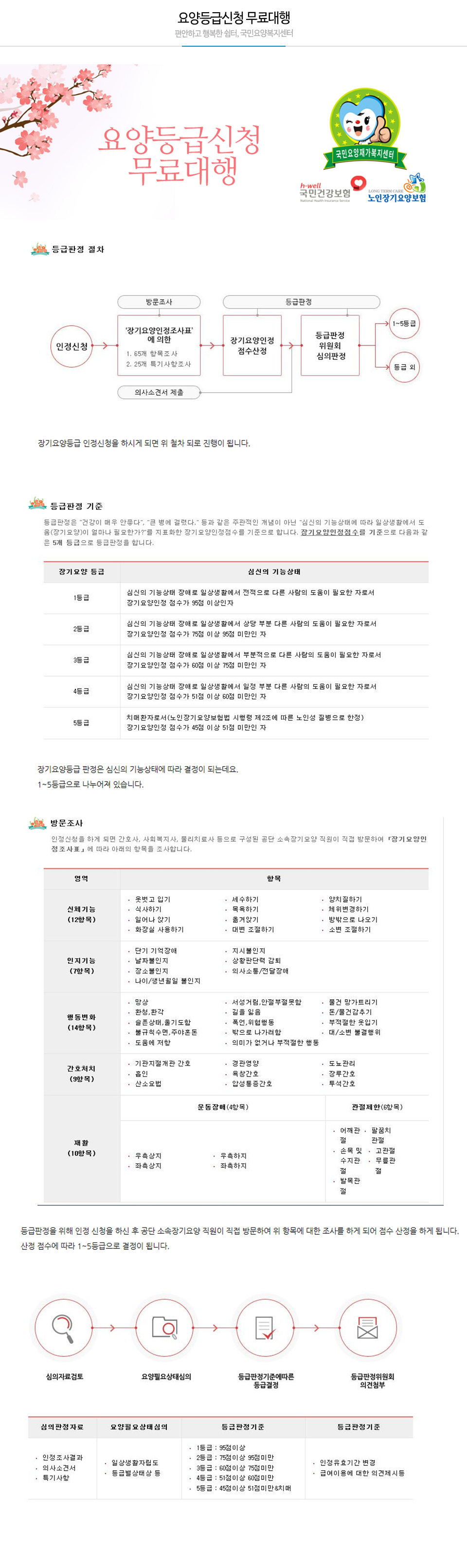 A+국민요양복지센터_내용