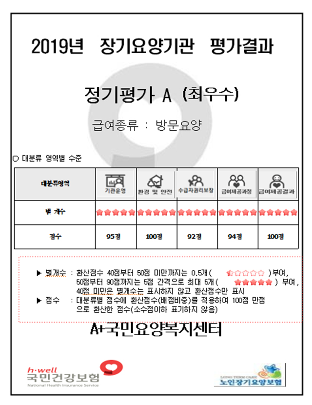A+국민요양복지센터_내용_내용