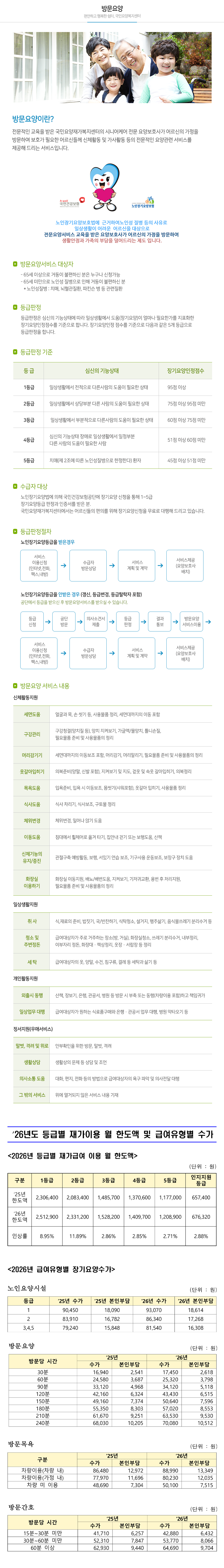 A+국민요양복지센터_내용